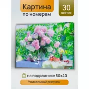 Я не ревную