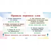 Запоминай-ка. Памятка по русскому языку. 1-4 класс