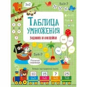 Таблица умножения