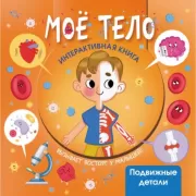 Мое тело