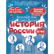 История России за час
