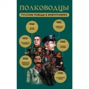 Полководцы. Русские победы в инфографике