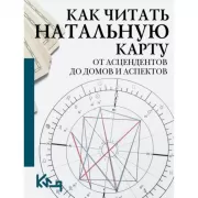 Как читать натальную карту. От асцендентов до домов и аспектов