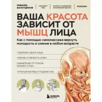 Ваша красота зависит от мышц лица. Как с помощью самомассажа вернуть молодость и сияние в любом возрасте